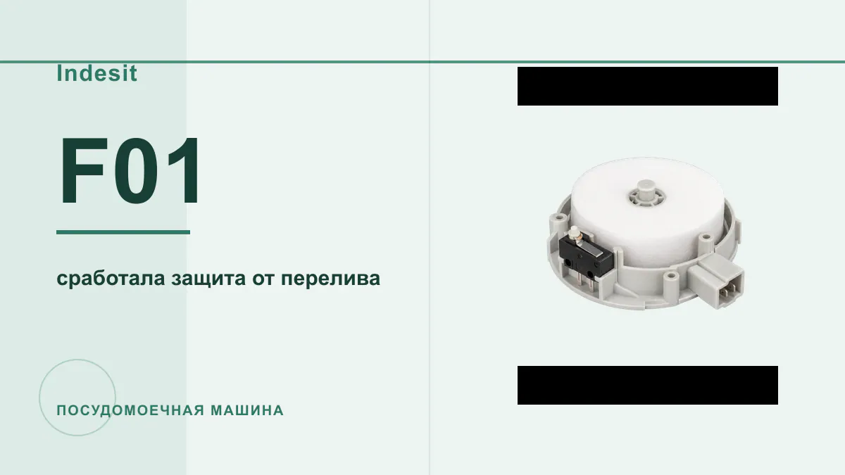 Код F01 посудомоечная машина Indesit