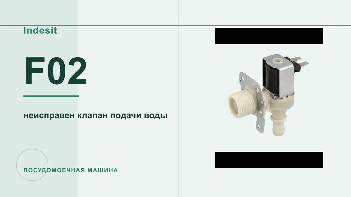 Код F02 посудомоечная машина Indesit