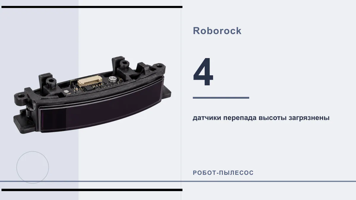 Код 4 робот-пылесос Roborock